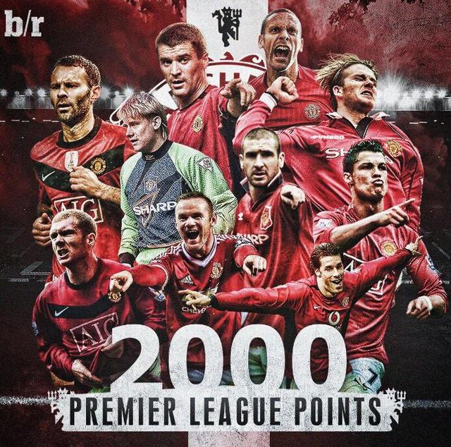 他的表现值 他的表现值